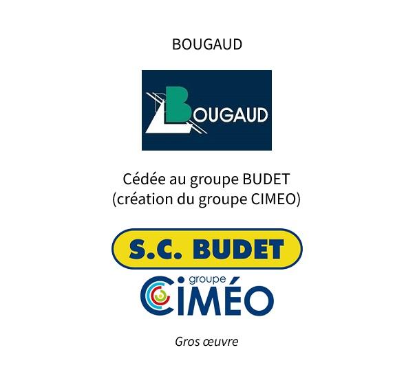 BOUGAUD cédée au groupe BUDET/CIMEO